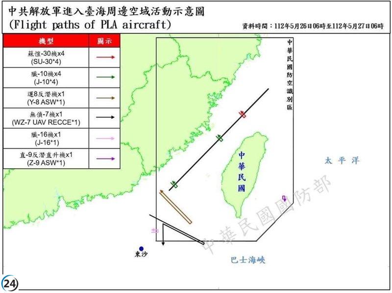 China envía 33 cazas y 10 buques de guerra cerca de Taiwán.