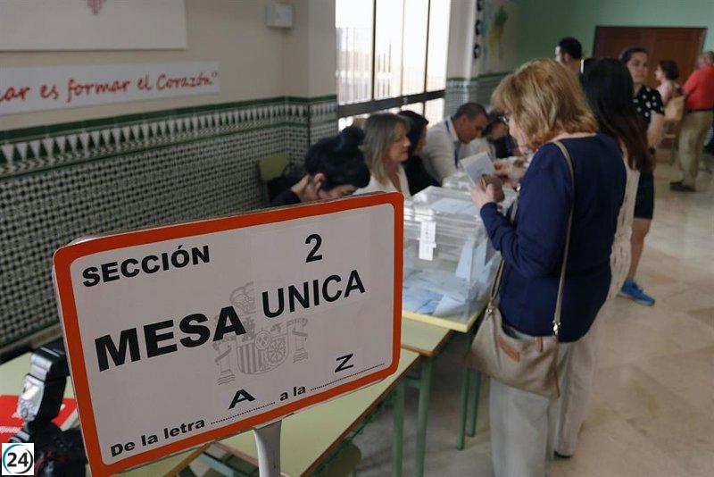 Sequía de votos para los partidos de derecha en las elecciones del 28M.
