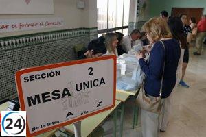 Sequía de votos para los partidos de derecha en las elecciones del 28M.