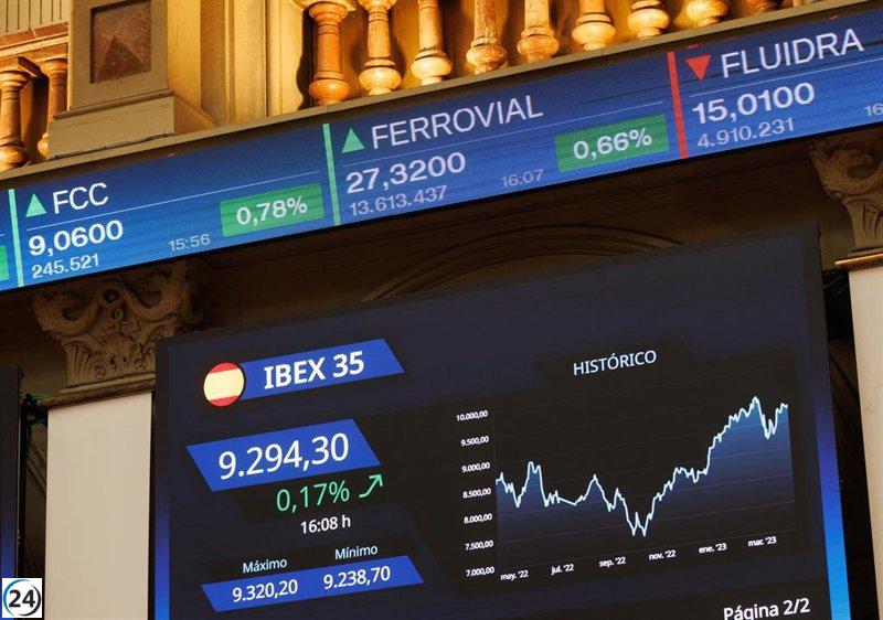 Ferrovial SE cotiza en bolsas de Ámsterdam y España con retrasos.