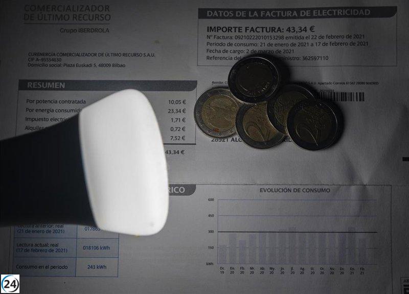 Histórico descenso: La tarifa eléctrica disminuirá en un 24% este viernes, situándose en 54,35 euros/MWh.
