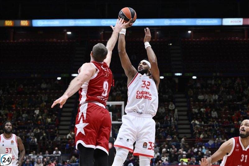 Mirotic lidera la victoria del renacido Milán sobre un Valencia en apuros.