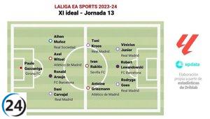 El poderoso tridente Lewandowski, Rodrygo y Vinícius encabeza el equipo estrella en la jornada 13.