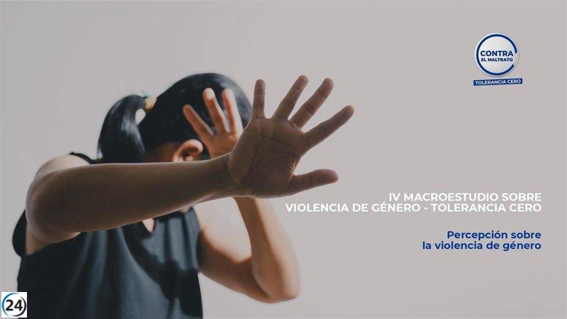 Estudio revela que un preocupante 17% de jóvenes no percibe como violencia la coacción sexual en parejas de 16 a 21 años.