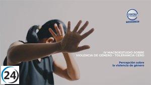 Estudio revela que un preocupante 17% de jóvenes no percibe como violencia la coacción sexual en parejas de 16 a 21 años.