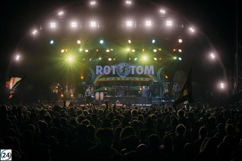 El estudio revela un aumento del 48% en la venta de entradas para conciertos después de la pandemia, con un costo promedio de 80 euros.
