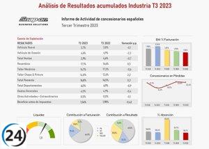 que el año anterior.