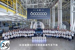BYD, líder en vehículos eléctricos, logra récord de ventas en octubre y supera los 6 millones de unidades producidas