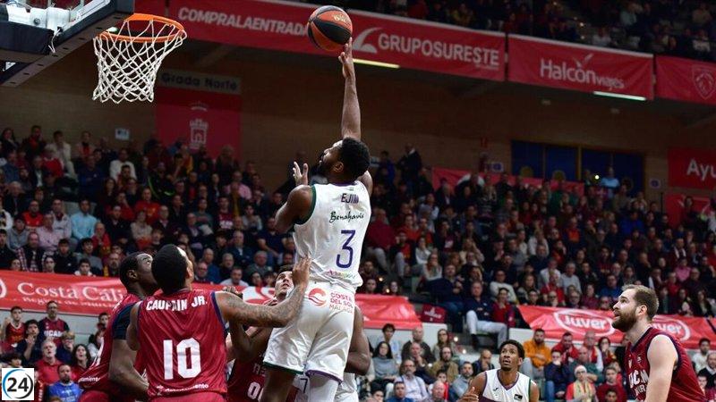 El Unicaja avasalla al UCAM Murcia y se convierte en cabeza de serie para la Copa.